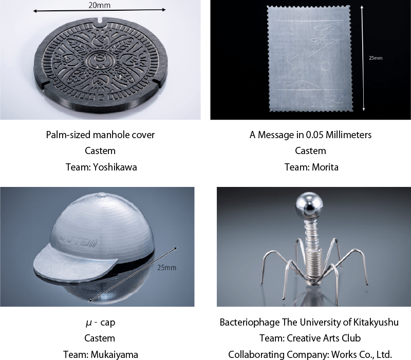 1 inch Category : Students